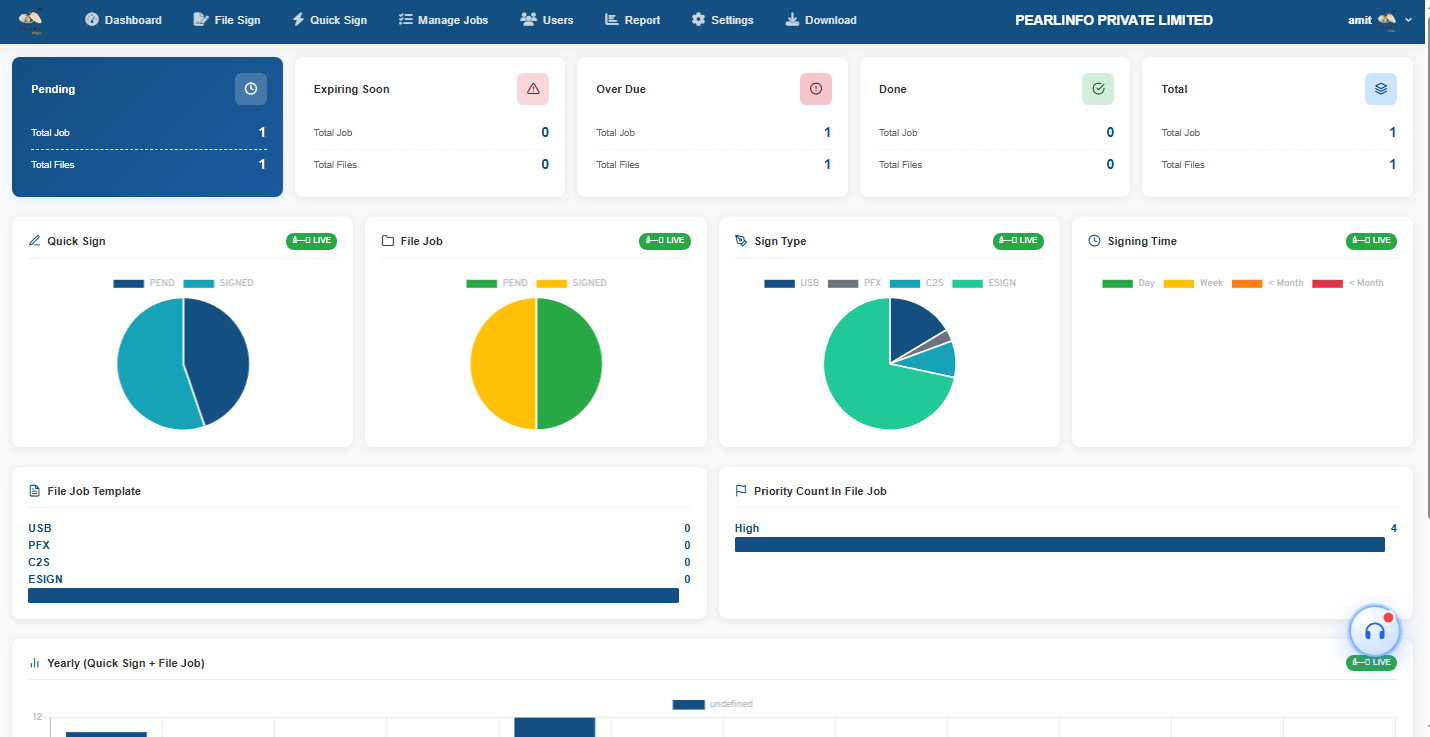 Pearl eSign bulk PDF signing software dashboard for digital signature management in India