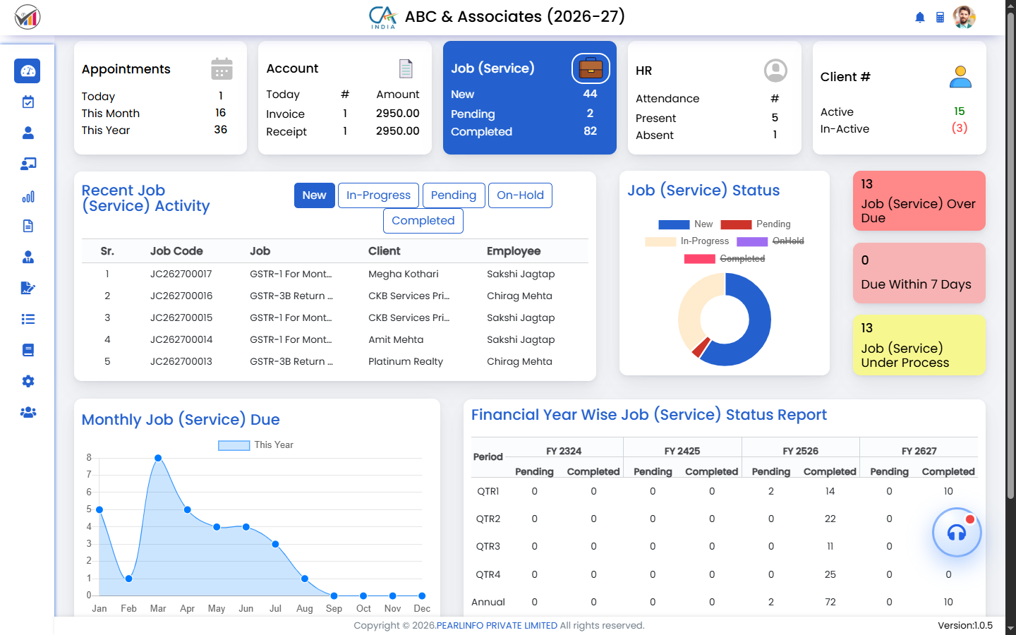 SPRO ERP practice management software dashboard for CA firms and chartered accountants in India
