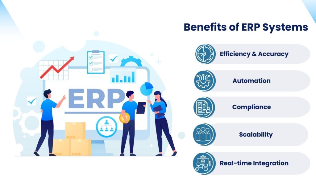 Benefits of ERP Systems