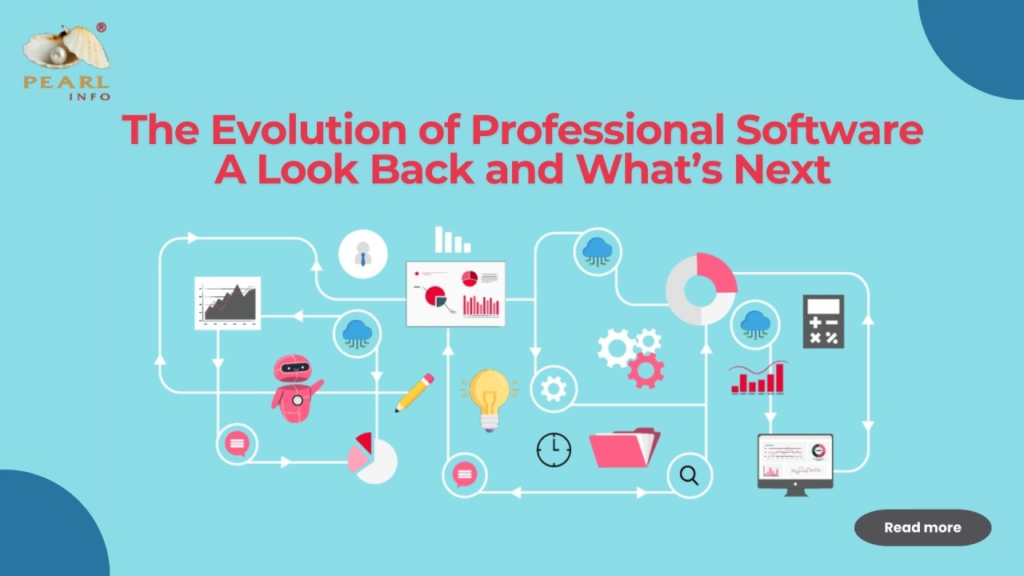 The Evolution of Professional Software: A Look Back and What’s Next The Evolution of Professional Software: A Look Back and What’s Next