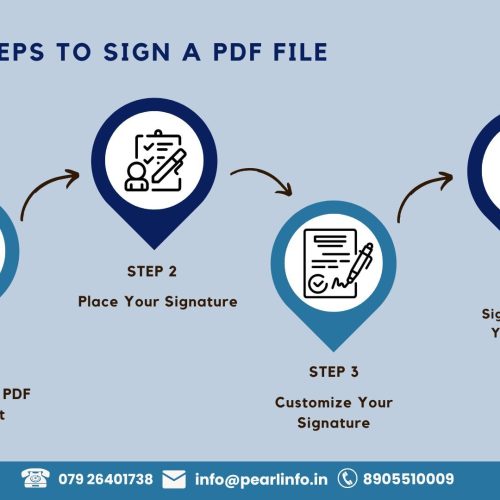 4 Easy Steps to Sign a PDF File