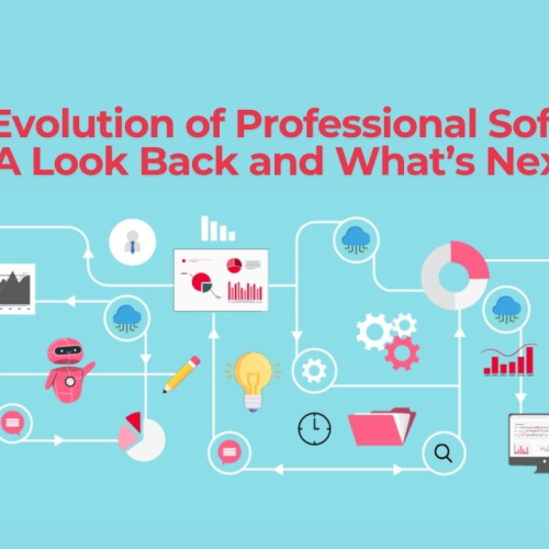 The Evolution of Professional Software: A Look Back and What’s Next